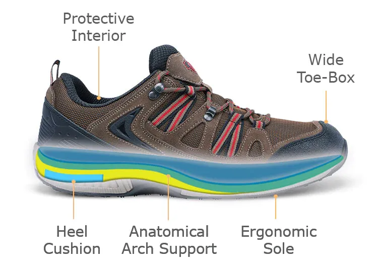 Orthofeet - Men-  Sorrento - Brown